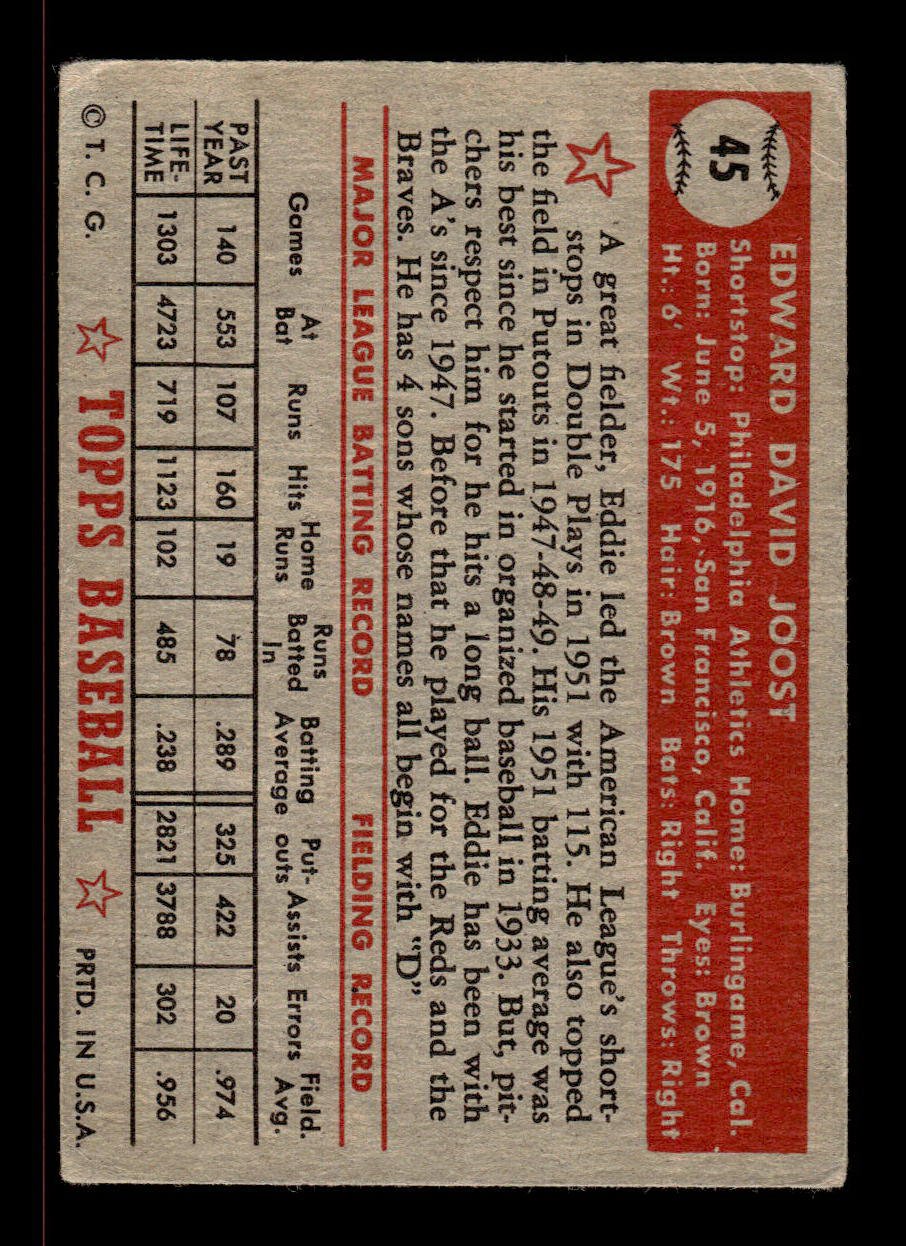1952 Topps #45 Eddie Joost Philadelphia Athletics VG HOF-10006672