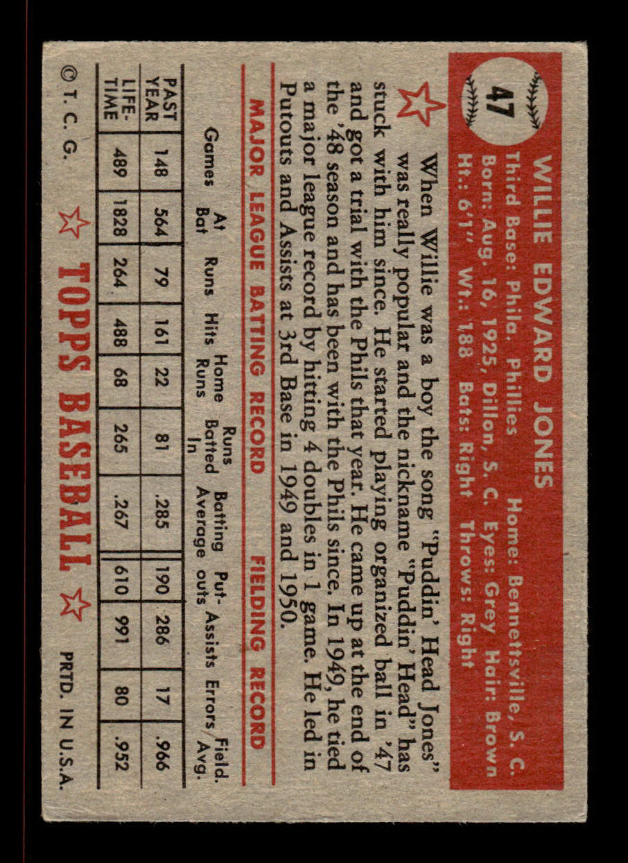 1952 Topps #47 Willie Jones Philadelphia Phillies Crease Free EX HOF-10006674