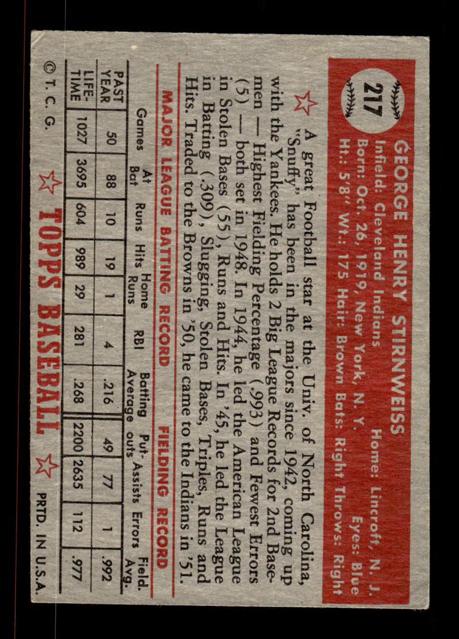 1952 Topps #217 George Stirnweiss Cleveland Indians Crease Free EX HOF-10006942