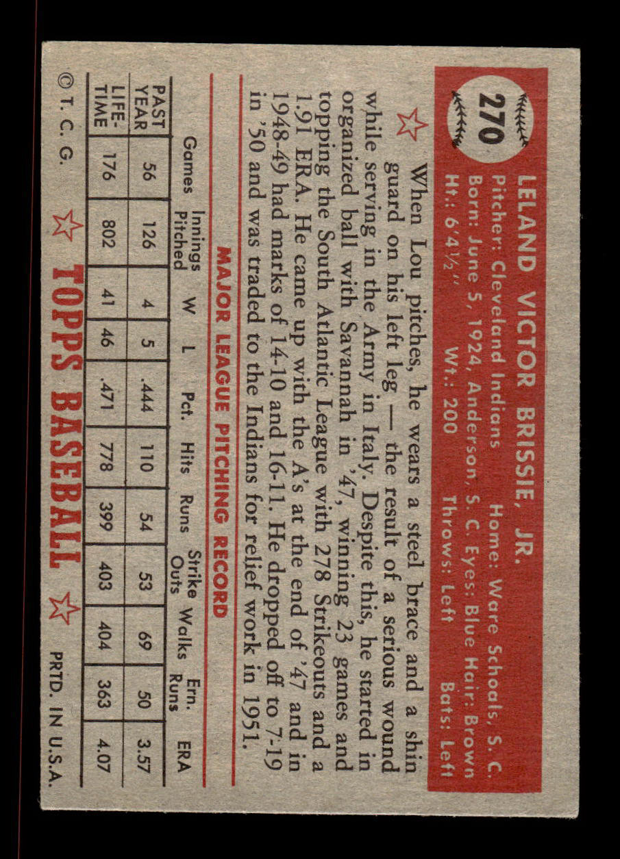 1952 Topps #270 Lou Brissie Cleveland Indians Crease Free EXMT HOF-10006992