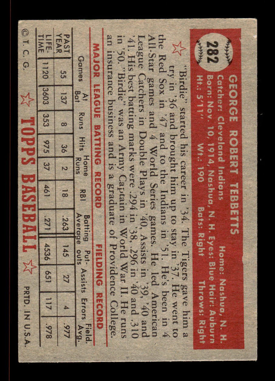 1952 Topps #282 Birdie Tebbetts Cleveland Indians Crease Free EXMT HOF-10007004
