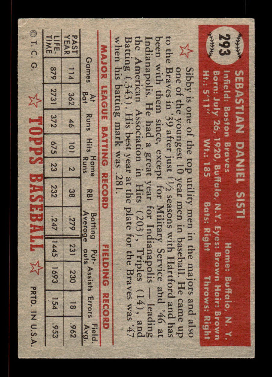 1952 Topps #293 Sibby Sisti Boston Braves Crease Free EXMT HOF-10007015