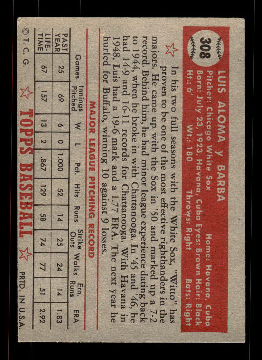 1952 Topps #308 Luis Aloma Chicago White Sox Crease Free EX HOF-10007027
