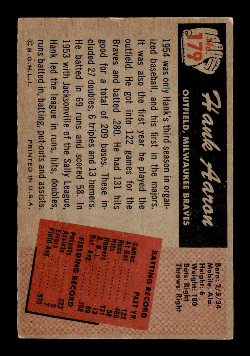 1955 Bowman #179 Hank Aaron Milwaukee Braves G/VG 55B10007031
