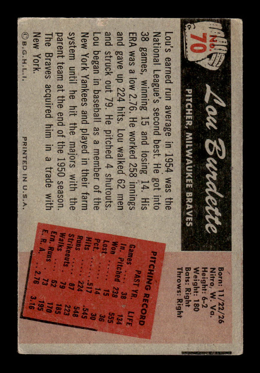 1955 Bowman #70 Lew Burdette Milwaukee Braves G/VG 55B10007106