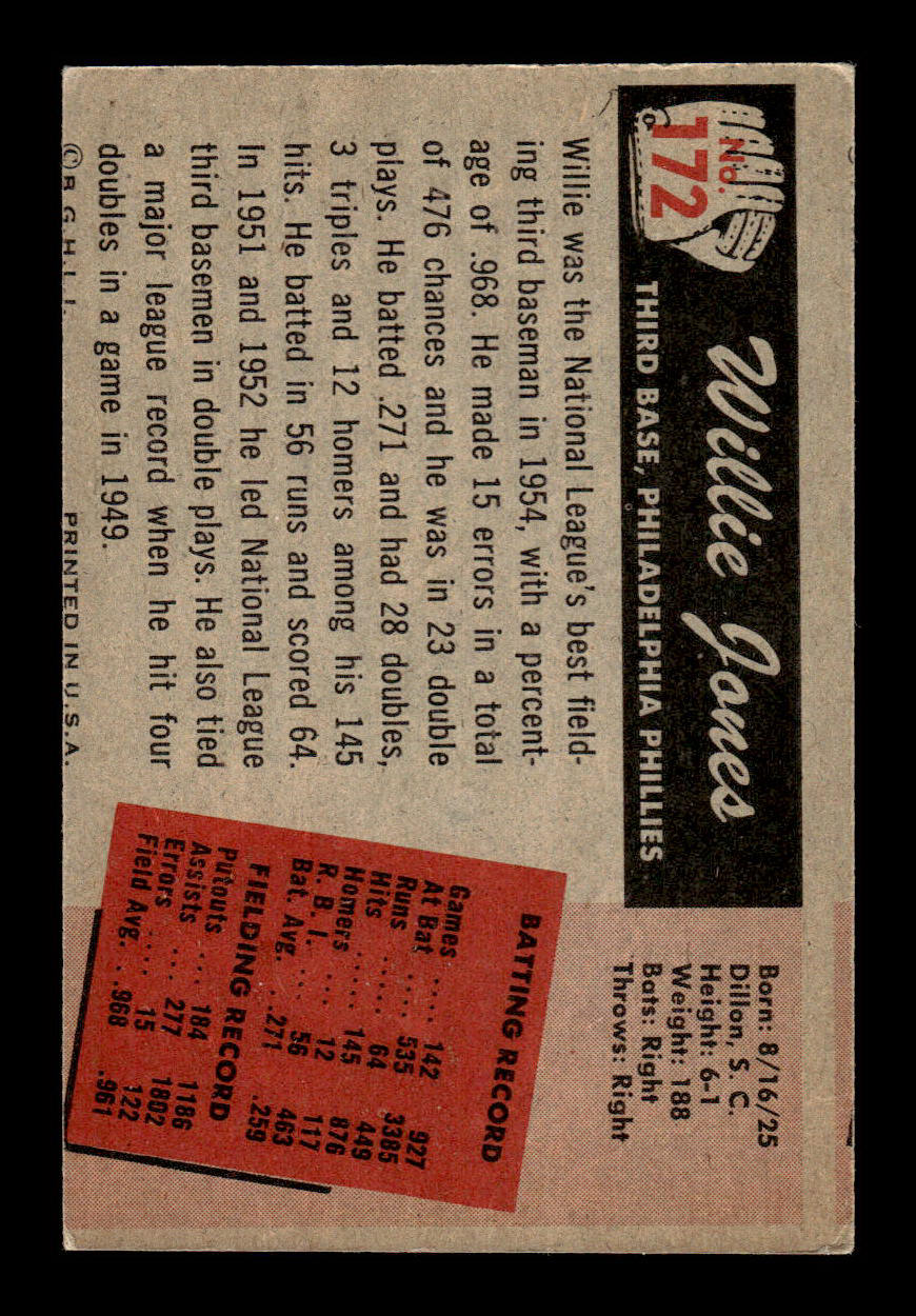 1955 Bowman #172 Willie Jones Philadelphia Phillies EX 55B10007206