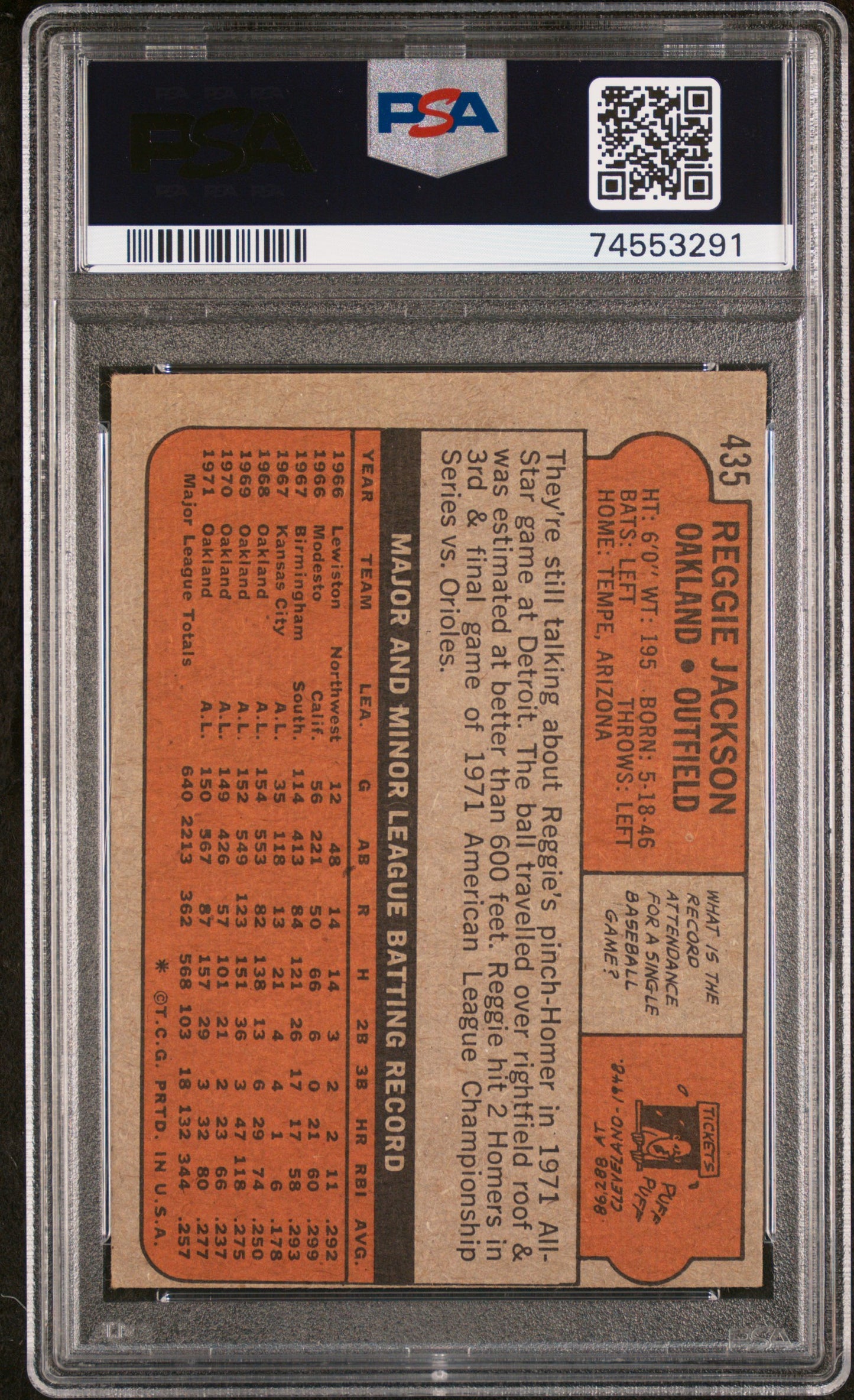 1972 Topps #435 Reggie Jackson PSA 4 SN 74553291