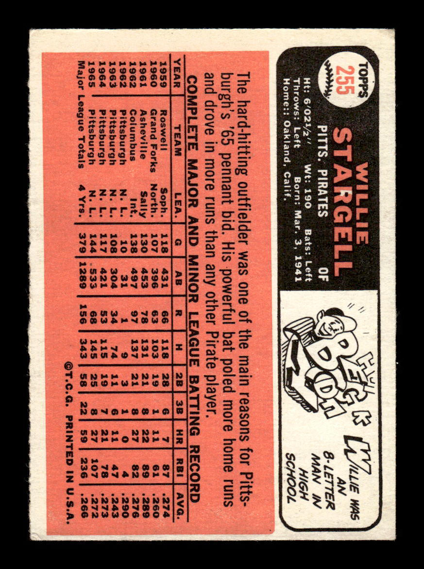 1966 Topps #255 Willie Stargell Pittsburgh Pirates EX 55B10007441