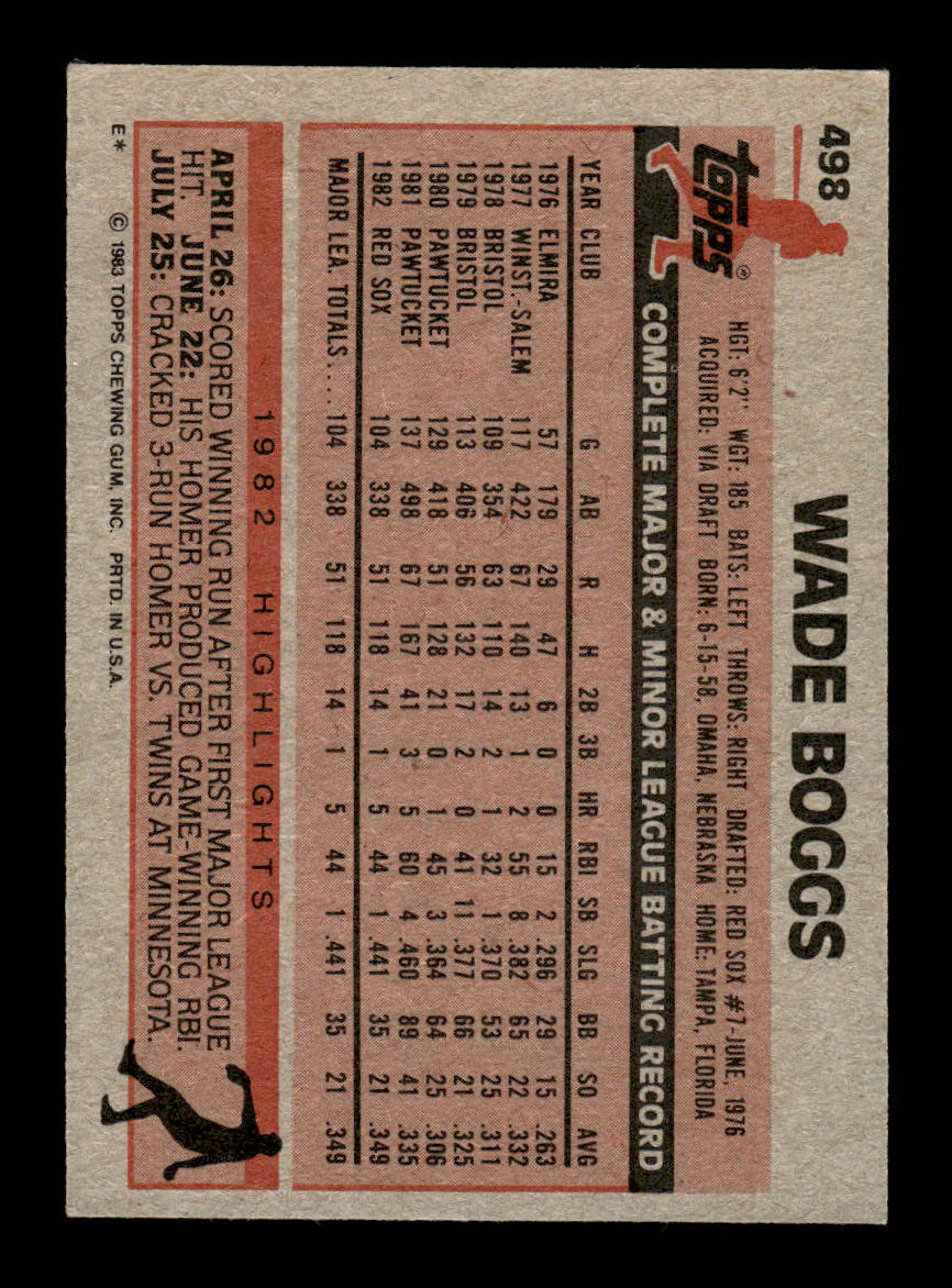 1983 Topps #498 Wade Boggs Boston Red Sox EX 55B10007453