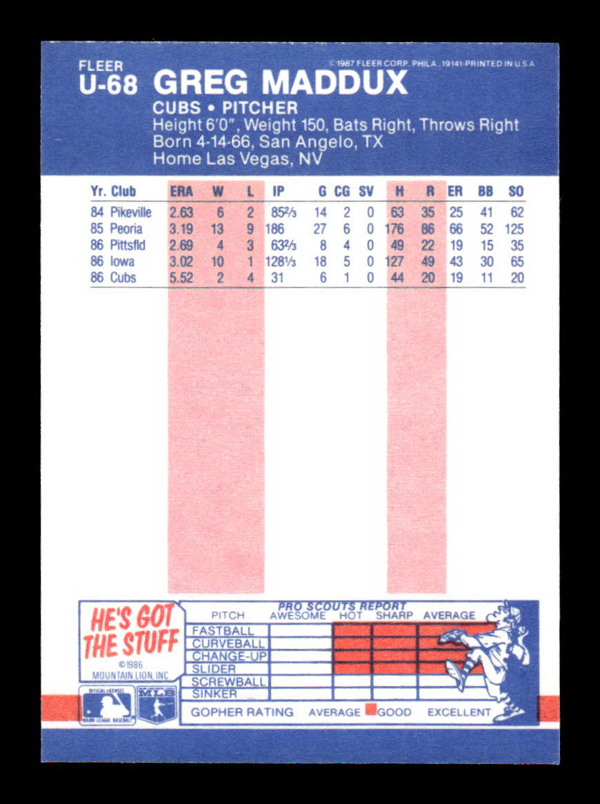 1987 Fleer Update #U-68 Greg Maddux EXMT PACK FRESH 55B10007458