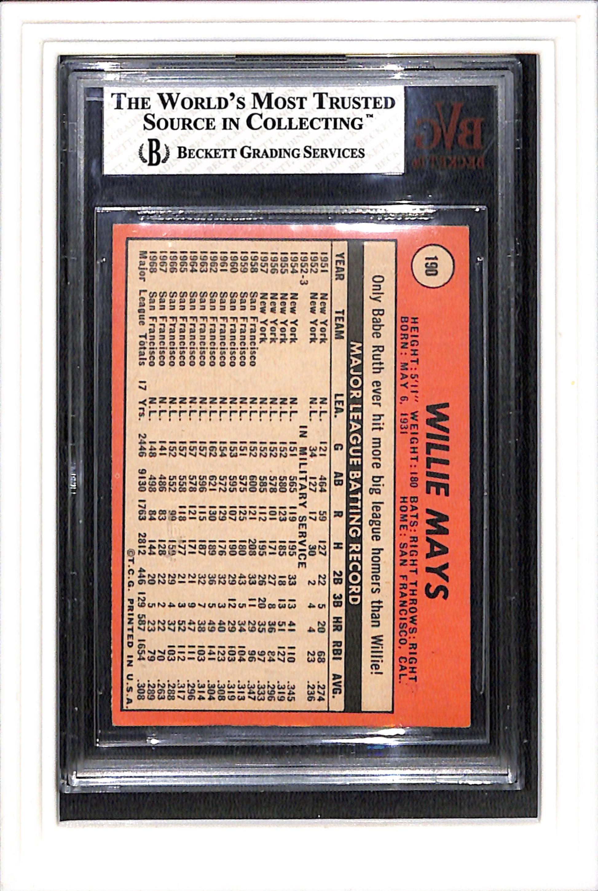 1969 Topps #190 Willie Mays BGS 5.5 SN 0009199858