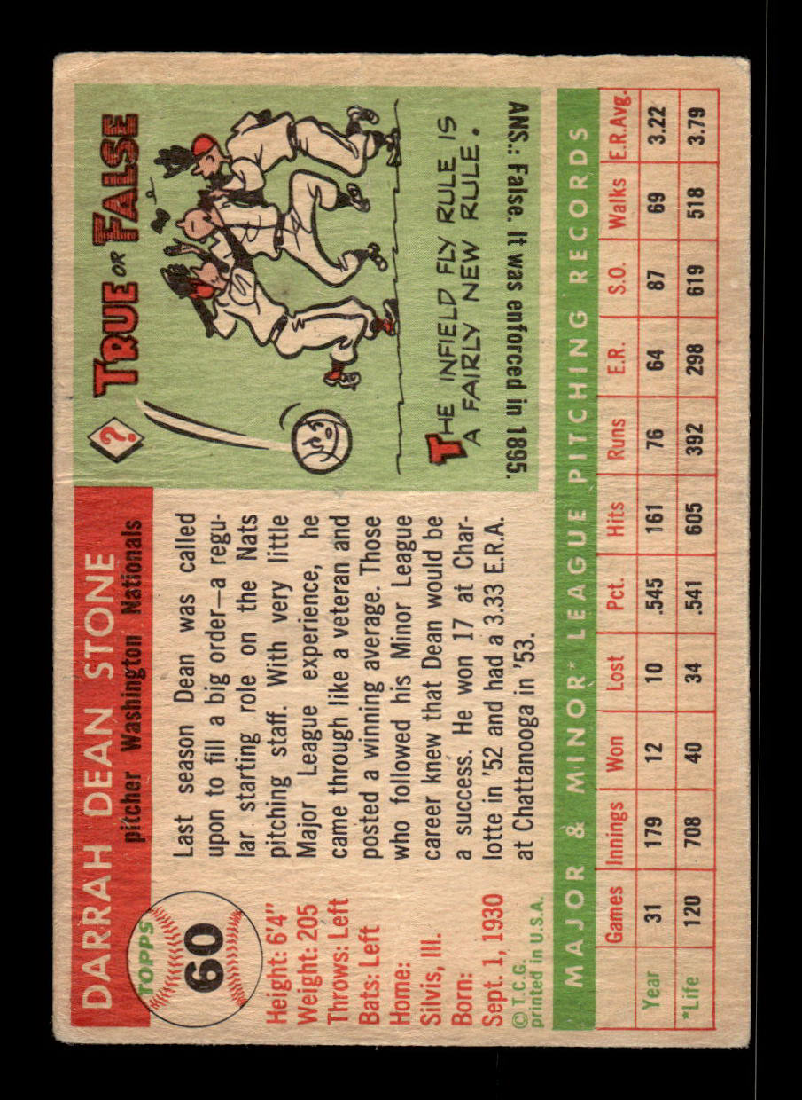 1955 Topps #60 Dean Stone Washington Senators Poor 55B10007556
