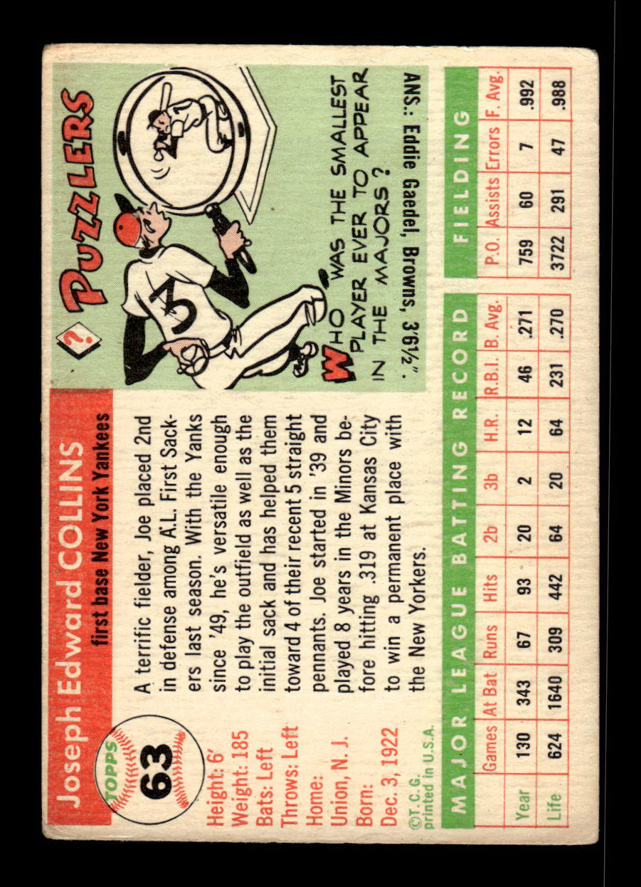 1955 Topps #63 Joe Collins New York Yankees VG 55B10007559