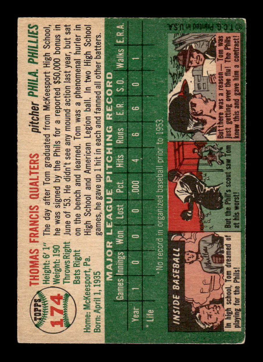 1954 Topps #174 Tom Qualters Philadelphia Phillies VG 54T10007717