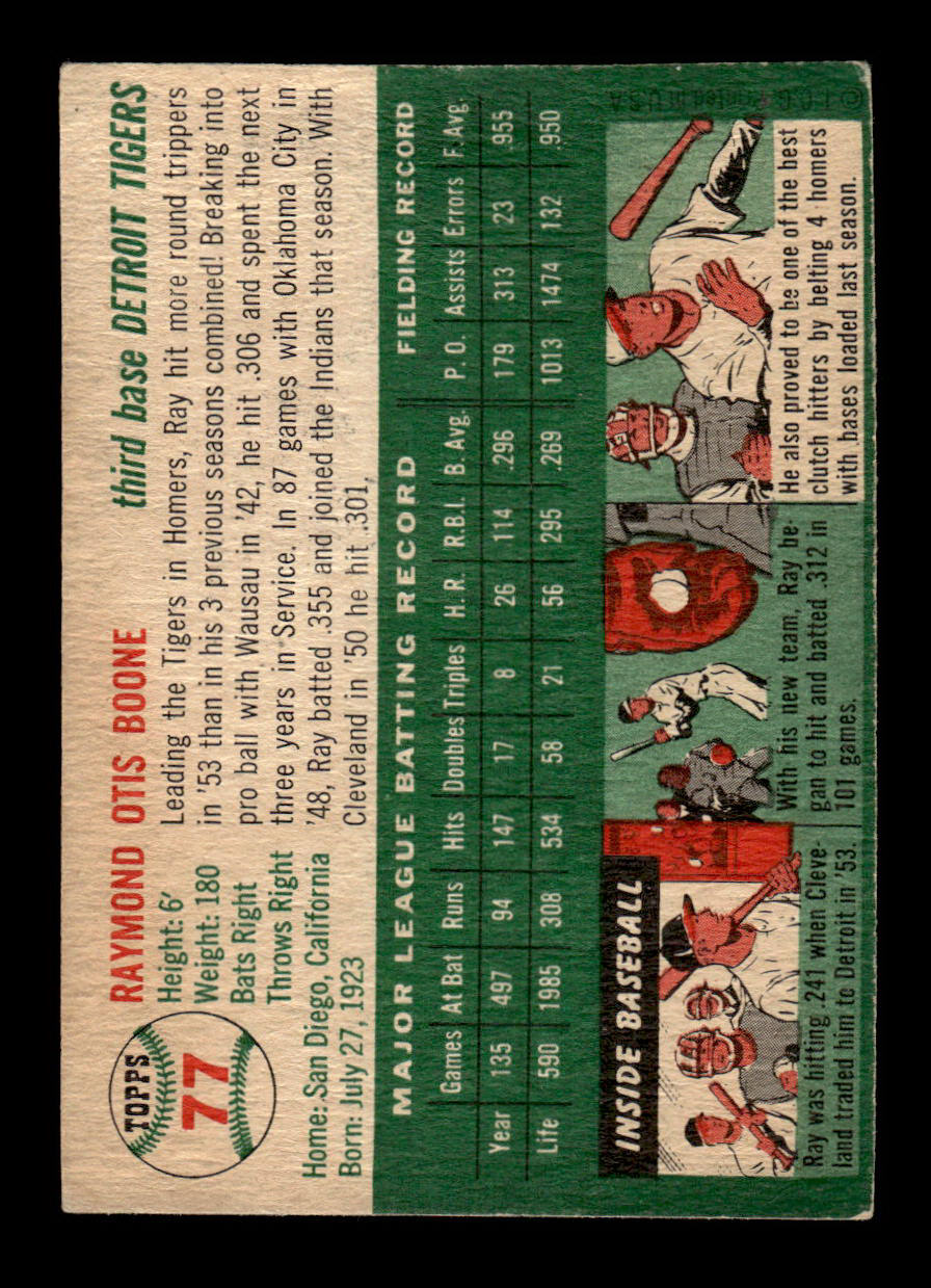1954 Topps #77 Ray Boone Detroit Tigers VG 54T10007795