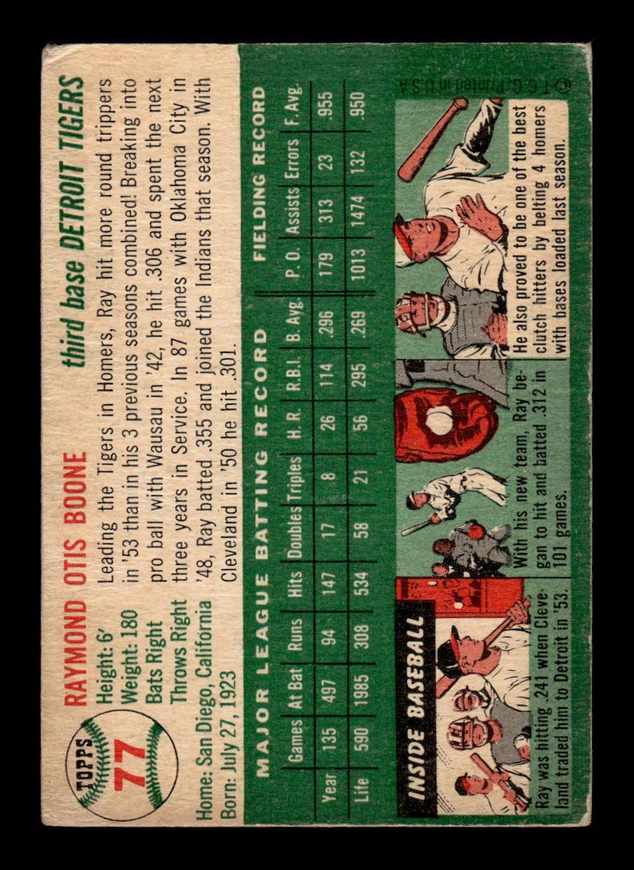 1954 Topps #77 Ray Boone Detroit Tigers VG 54T10007796
