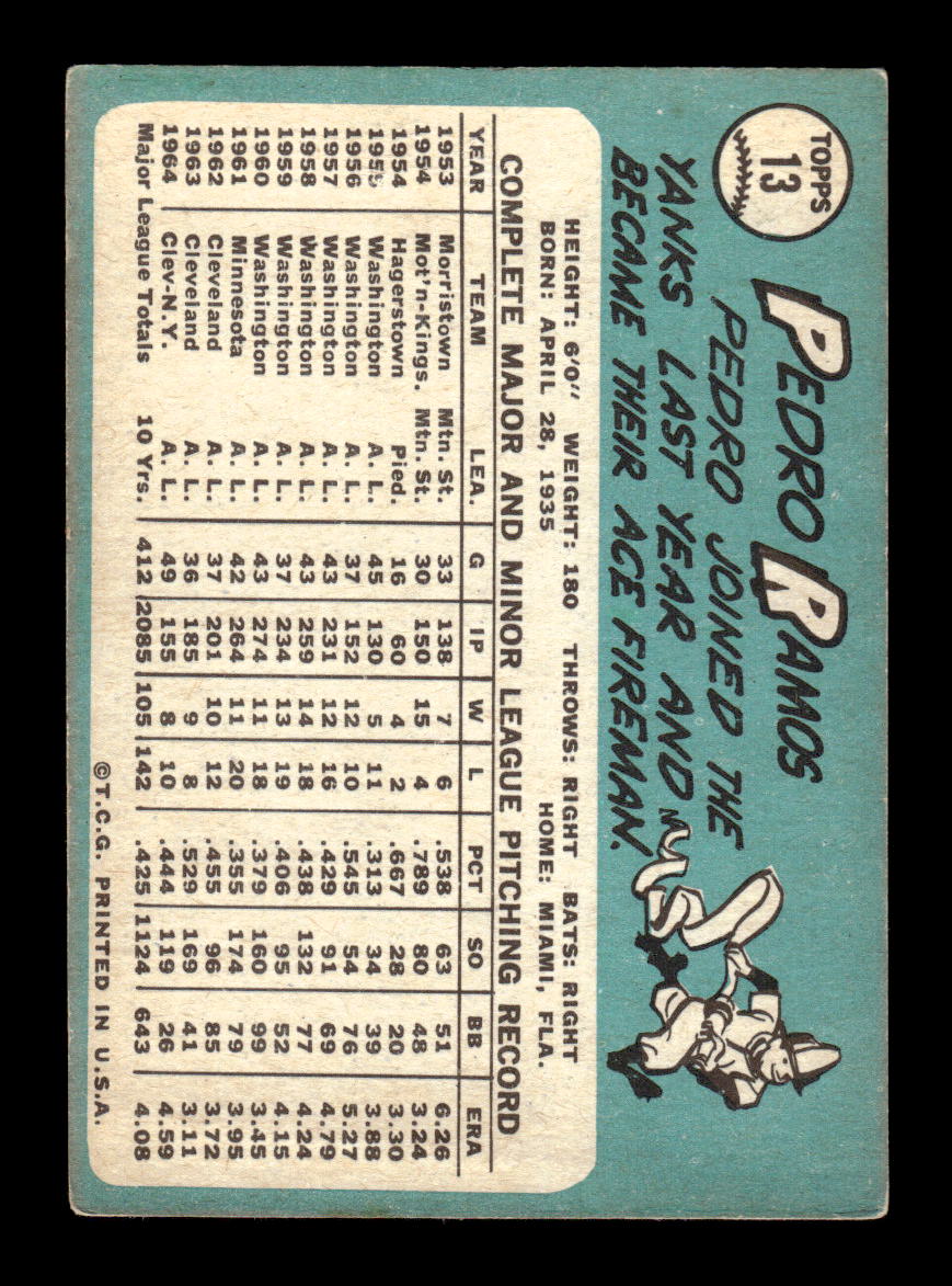 1965 Topps #13 Pedro Ramos New York Yankees VG 54T10007888