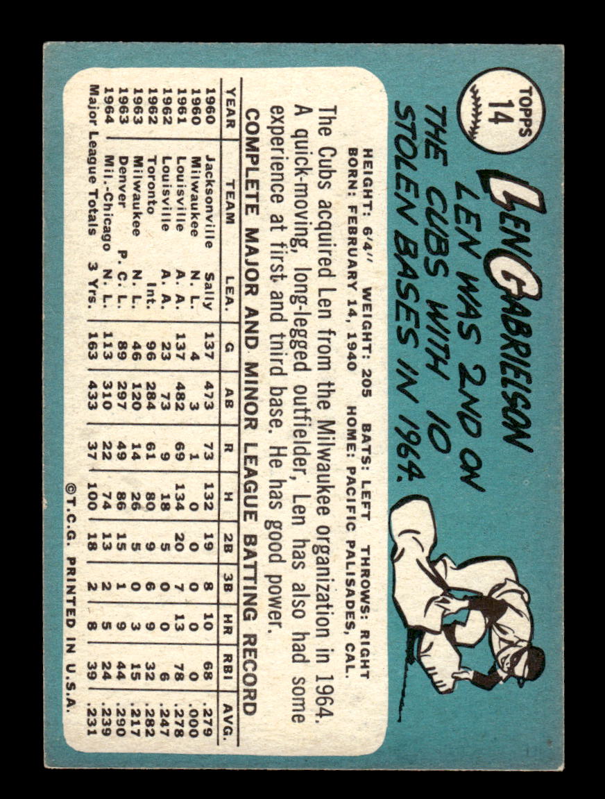 1965 Topps #14 Len Gabrielson Chicago Cubs EX 54T10007889