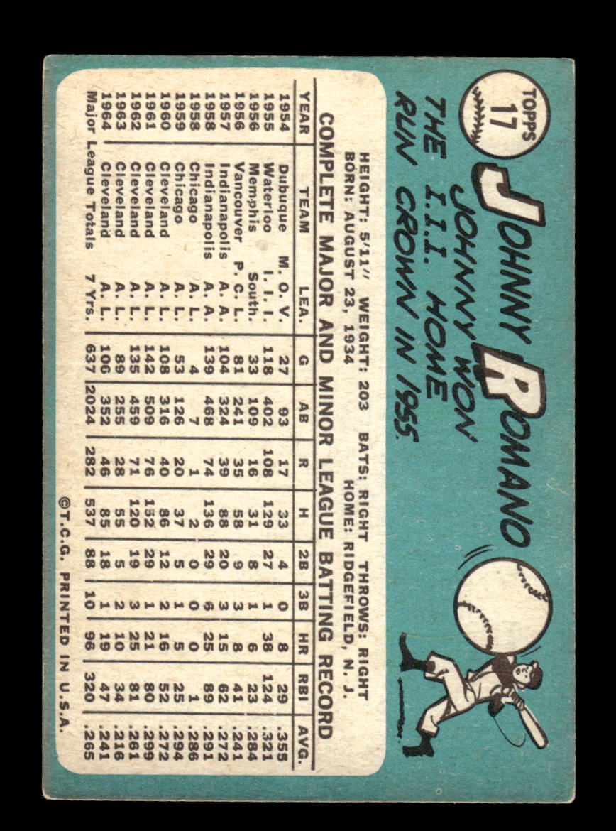 1965 Topps #17 Johnny Romano Cleveland Indians VG 54T10007890
