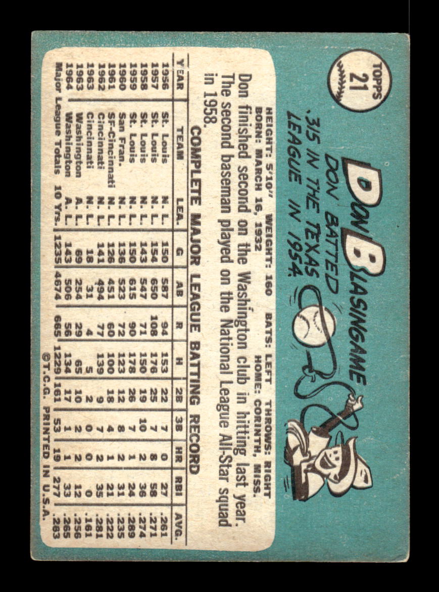 1965 Topps #21 Don Blasingame Washington Senators VG 54T10007894