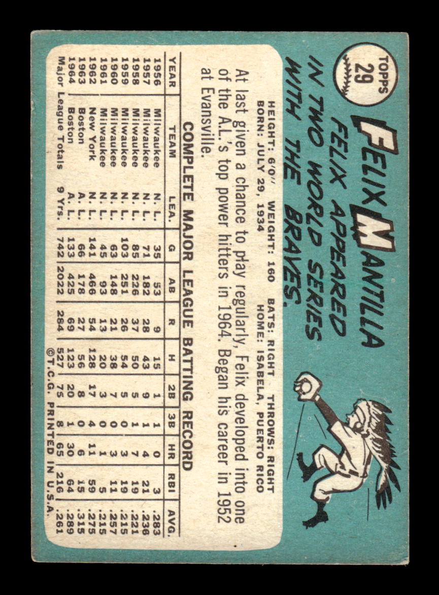 1965 Topps #29 Felix Mantilla Boston Red Sox VG 54T10007899