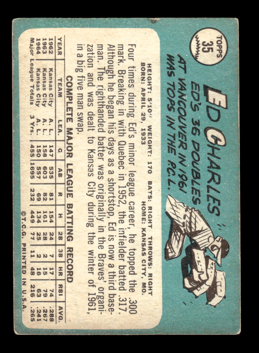1965 Topps #35 Ed Charles Kansas City Athletics G/VG 54T10007905