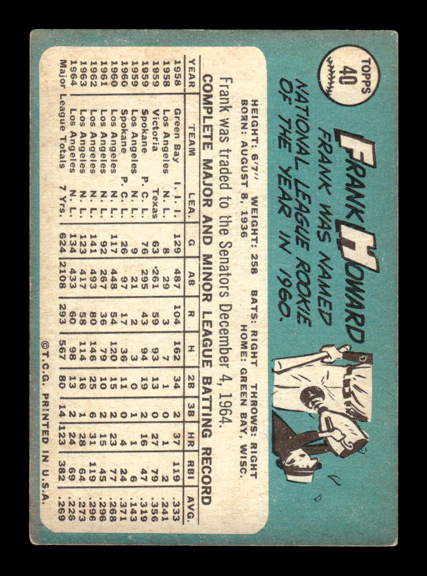 1965 Topps #40 Frank Howard Los Angeles Dodgers VG 54T10007910