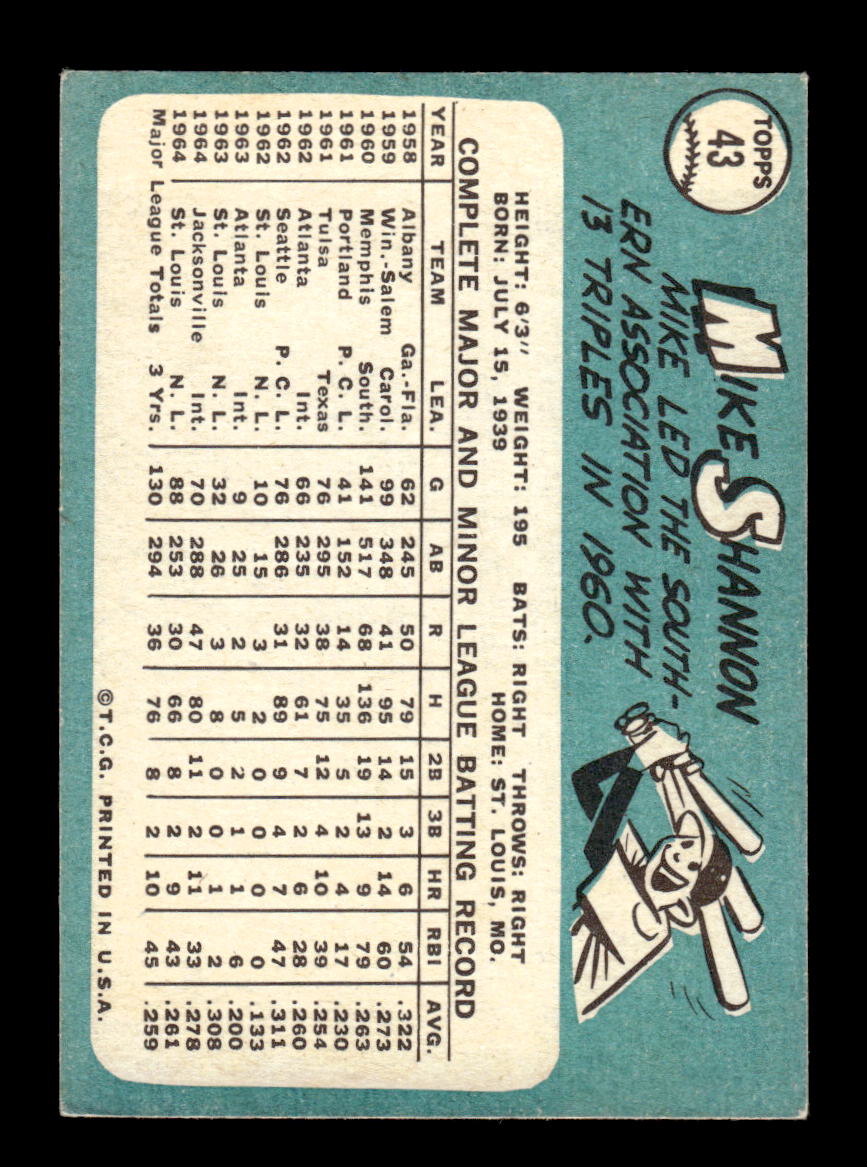 1965 Topps #43 Mike Shannon St. Louis Cardinals VG 54T10007913