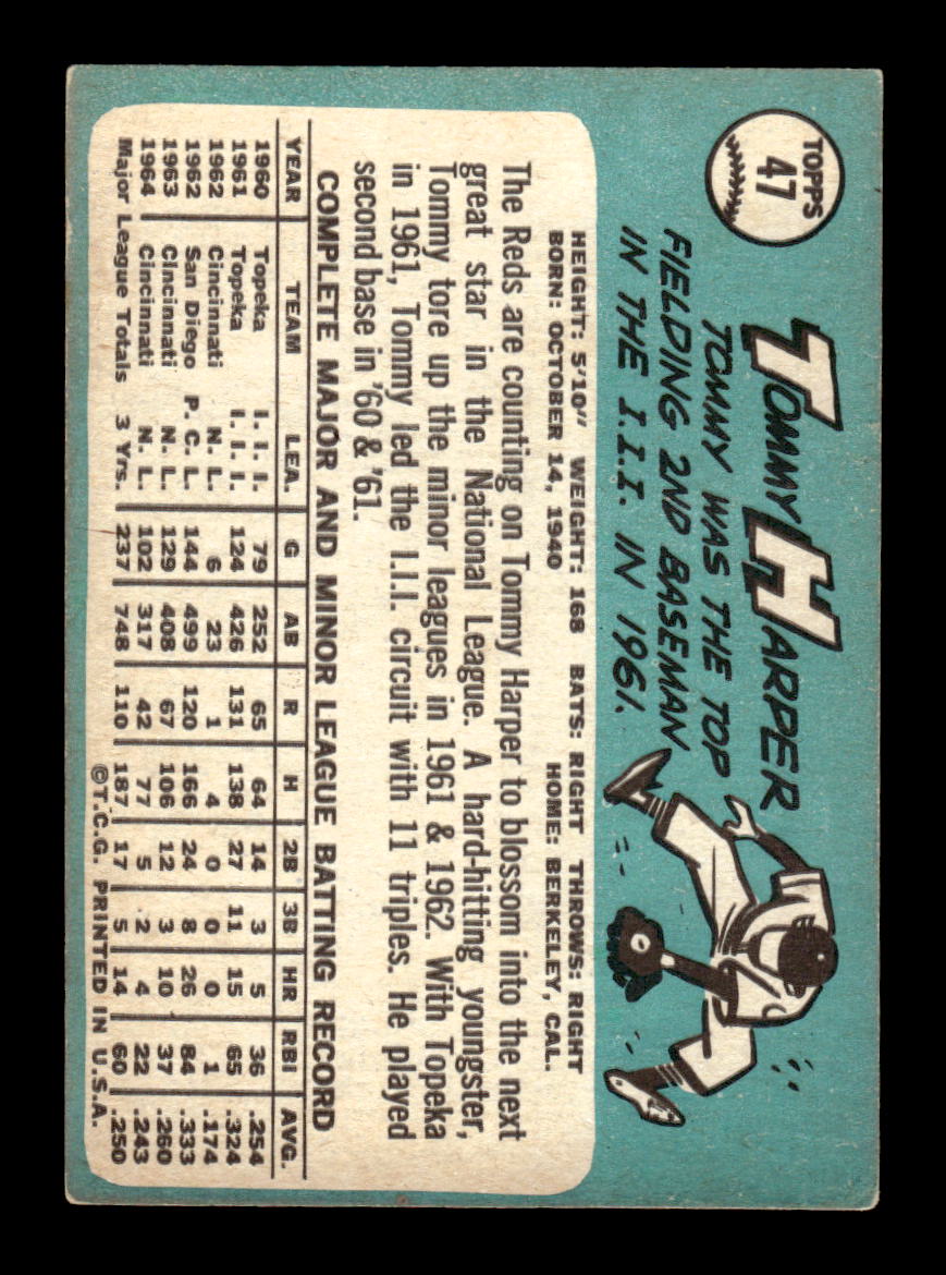 1965 Topps #47 Tommy Harper Cincinnati Reds VG 54T10007915