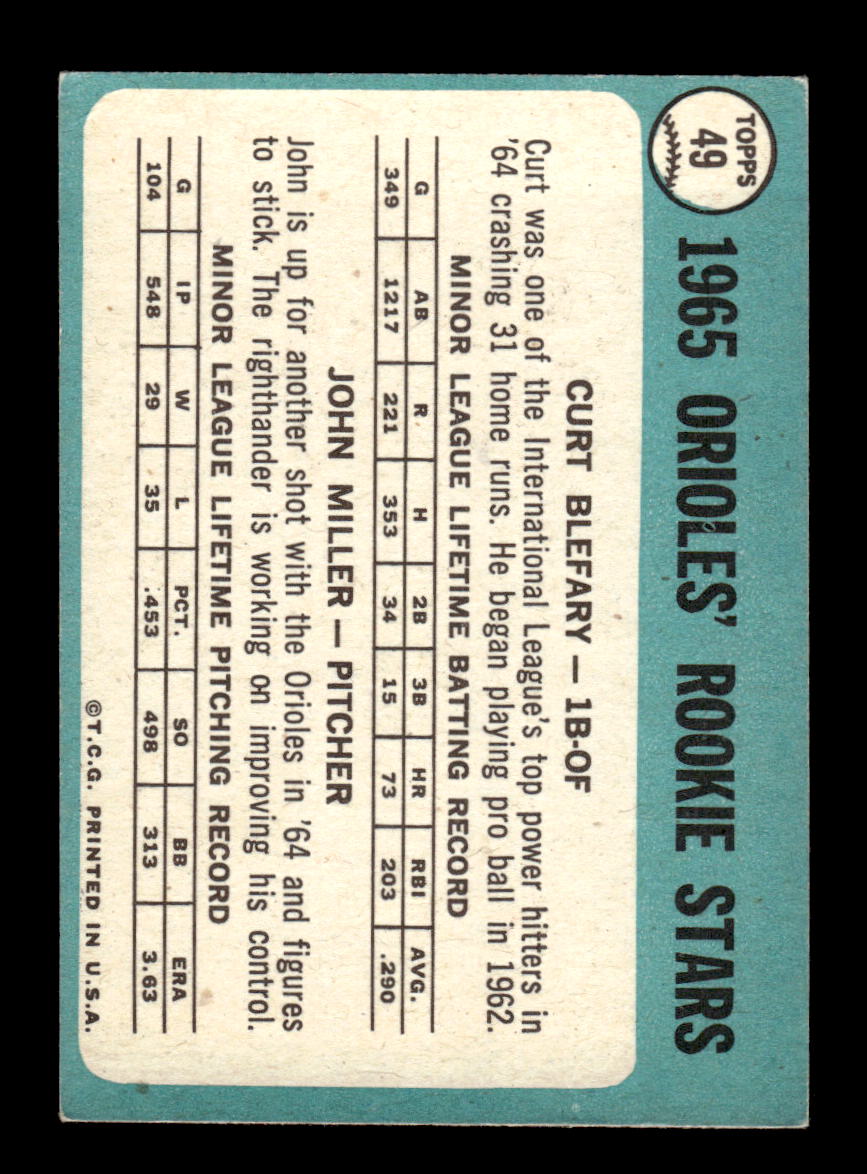 1965 Topps #49 Orioles 1965 Rookie Stars Curt Blefary John Miller EX 54T10007917