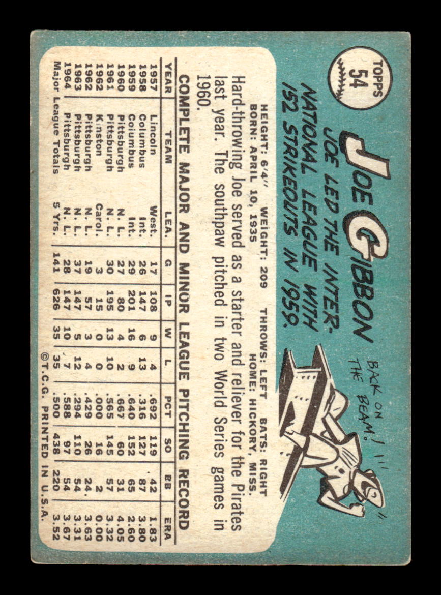 1965 Topps #54 Joe Gibbon Pittsburgh Pirates VG 54T10007920