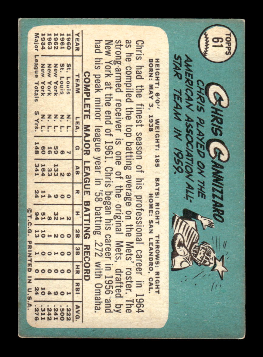 1965 Topps #61 Chris Cannizzaro New York Mets VG 54T10007925