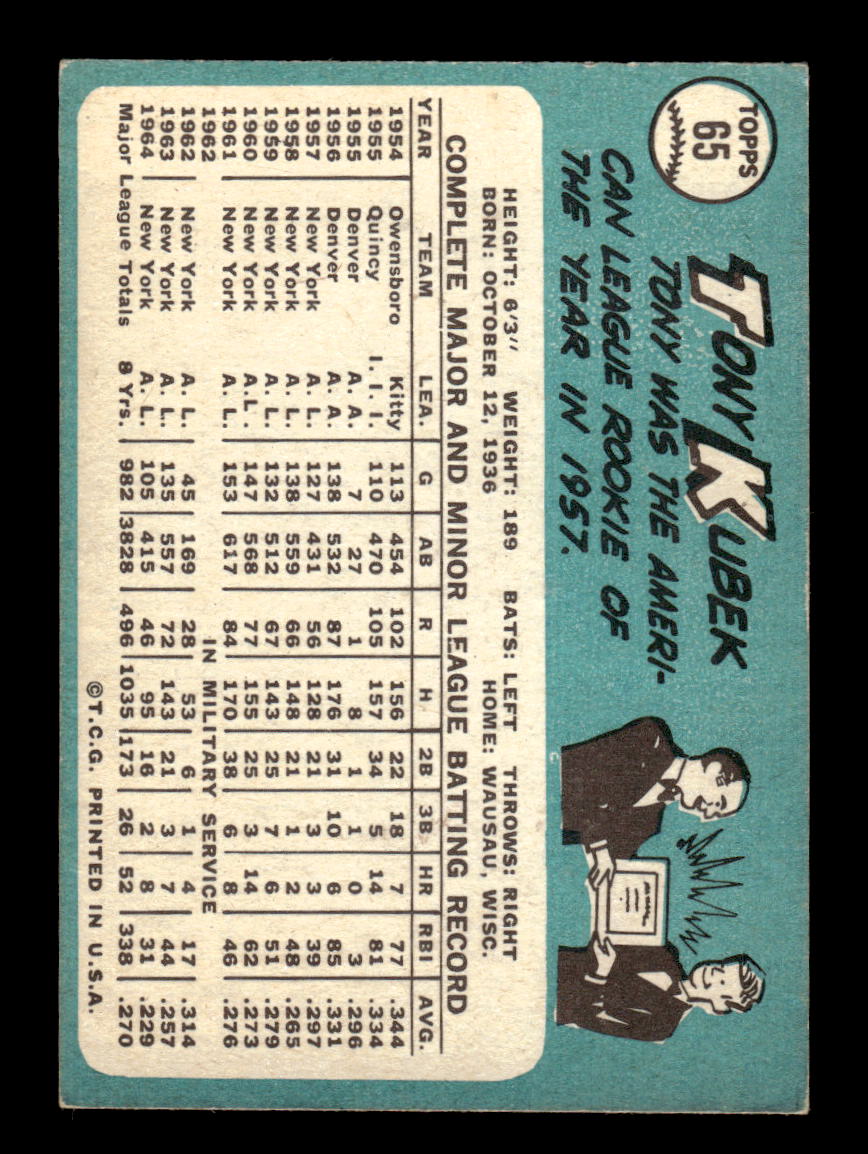 1965 Topps #65 Tony Kubek New York Yankees VG 54T10007929