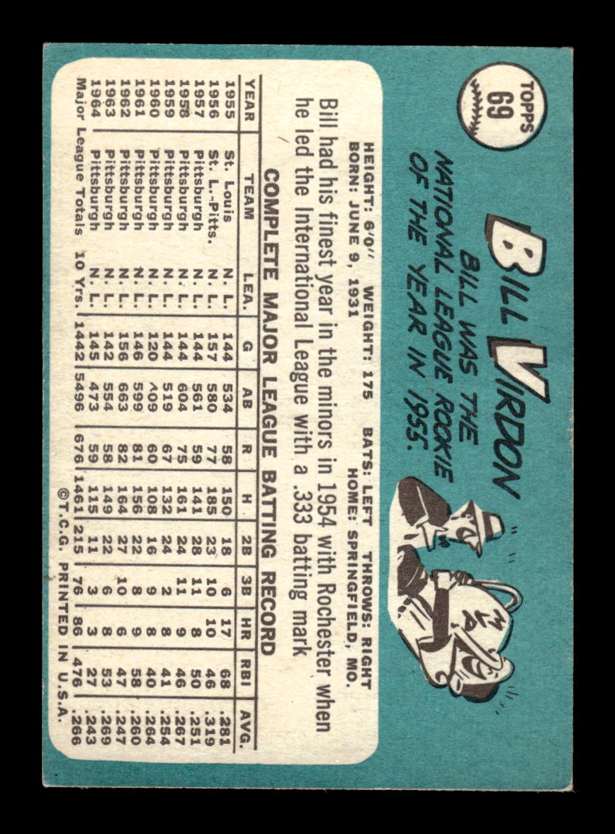 1965 Topps #69 Bill Virdon Pittsburgh Pirates VG 54T10007932