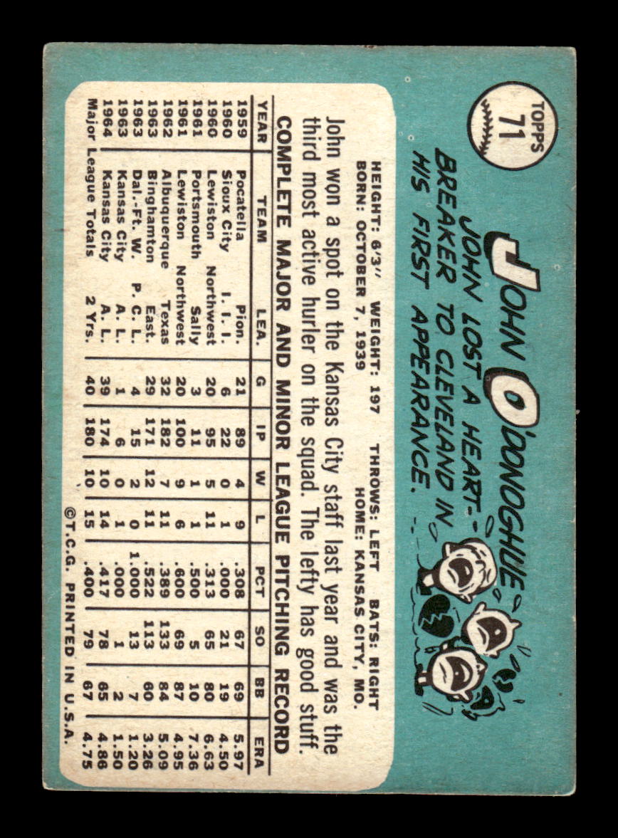 1965 Topps #71 John O'Donoghue Kansas City Athletics VG 54T10007933