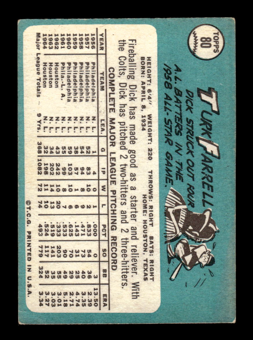 1965 Topps #80 Turk Farrell Houston Colt .45s VG 54T10007936