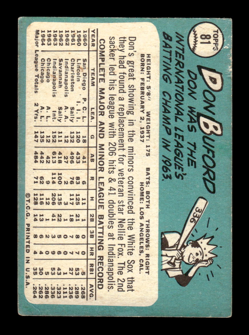 1965 Topps #81 Don Buford Chicago White Sox VG 54T10007937