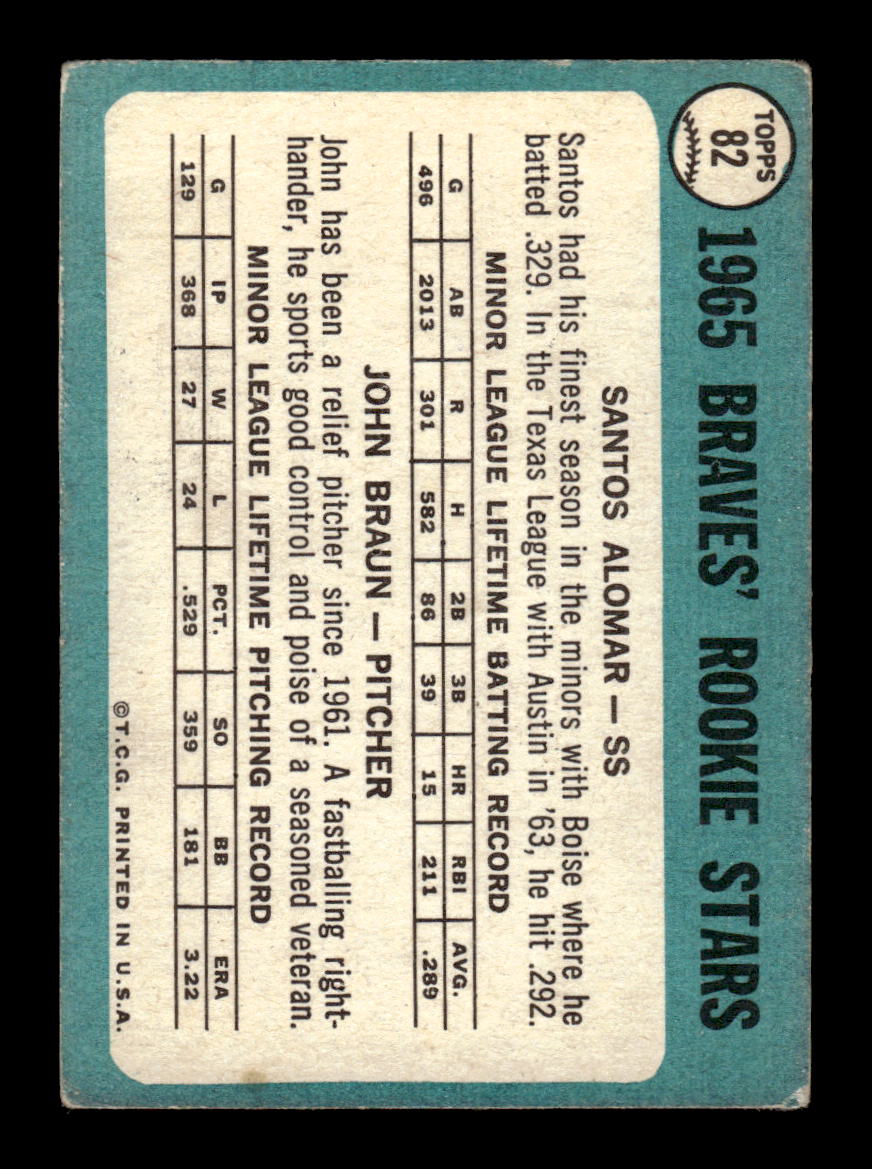 1965 Topps #82 Braves 1965 Rookie Stars Santos Alomar John Braun VG 54T10007938