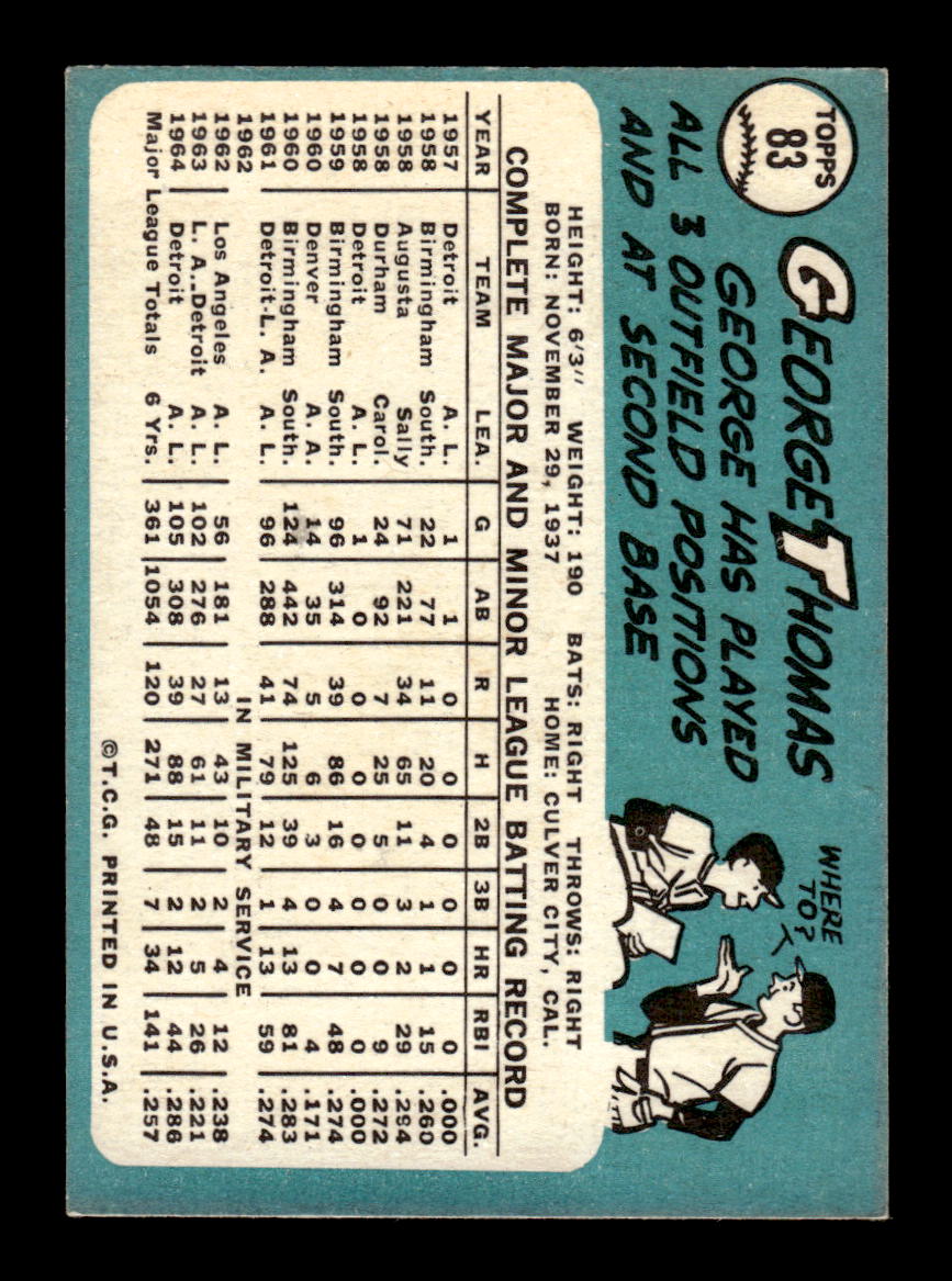 1965 Topps #83 George Thomas Detroit Tigers VG 54T10007939