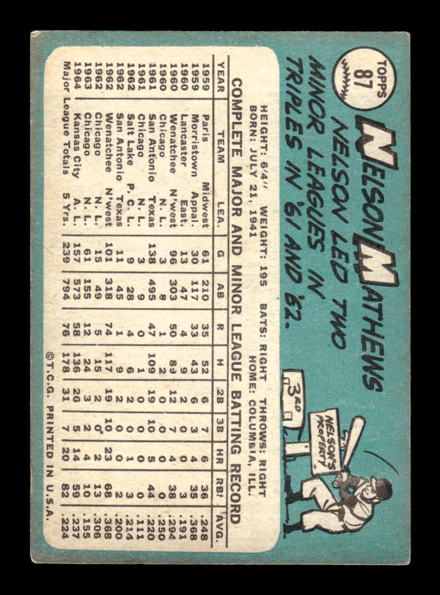 1965 Topps #87 Nelson Mathews Kansas City Athletics VG 54T10007943