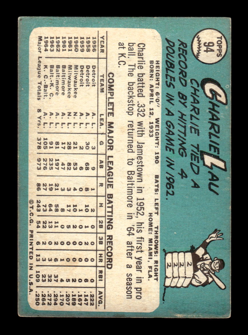 1965 Topps #94 Charley Lau Baltimore Orioles VG 54T10007947