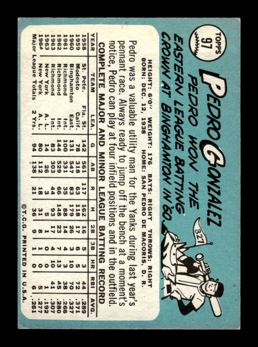 1965 Topps #97 Pedro Gonzalez New York Yankees VG 54T10007948