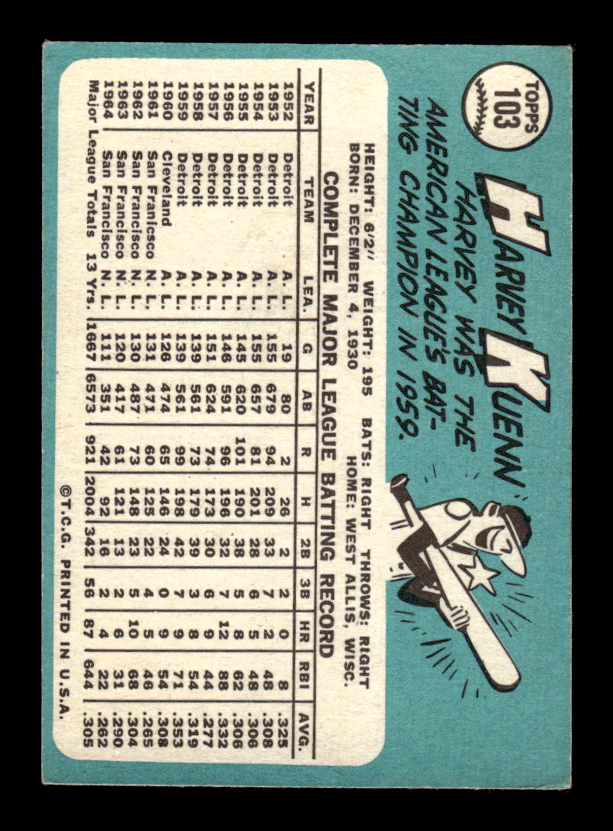 1965 Topps #103 Harvey Kuenn San Francisco Giants VG 54T10007954