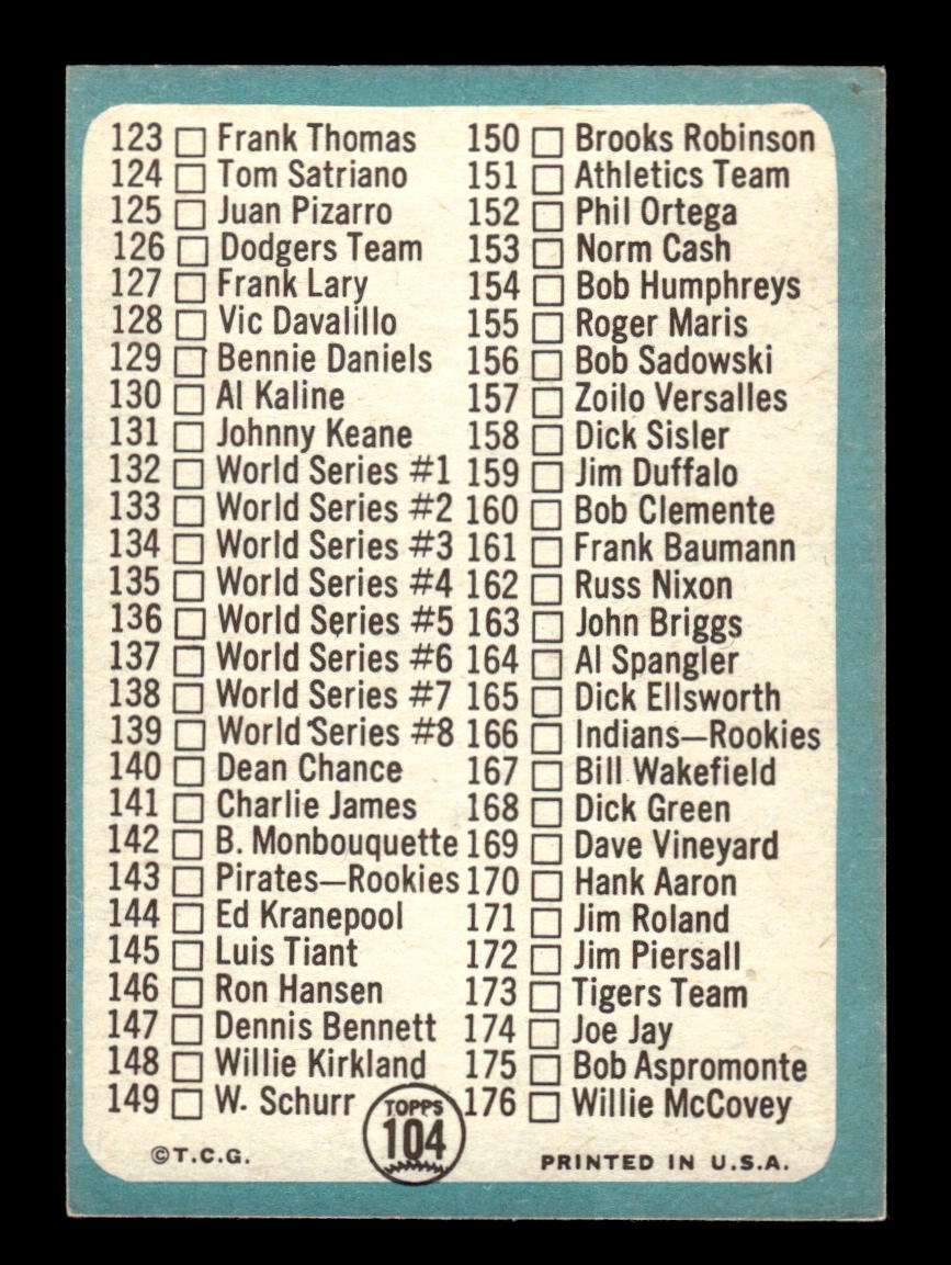 1965 Topps #104 2nd Series Checklist: 89-176 VG 54T10007955