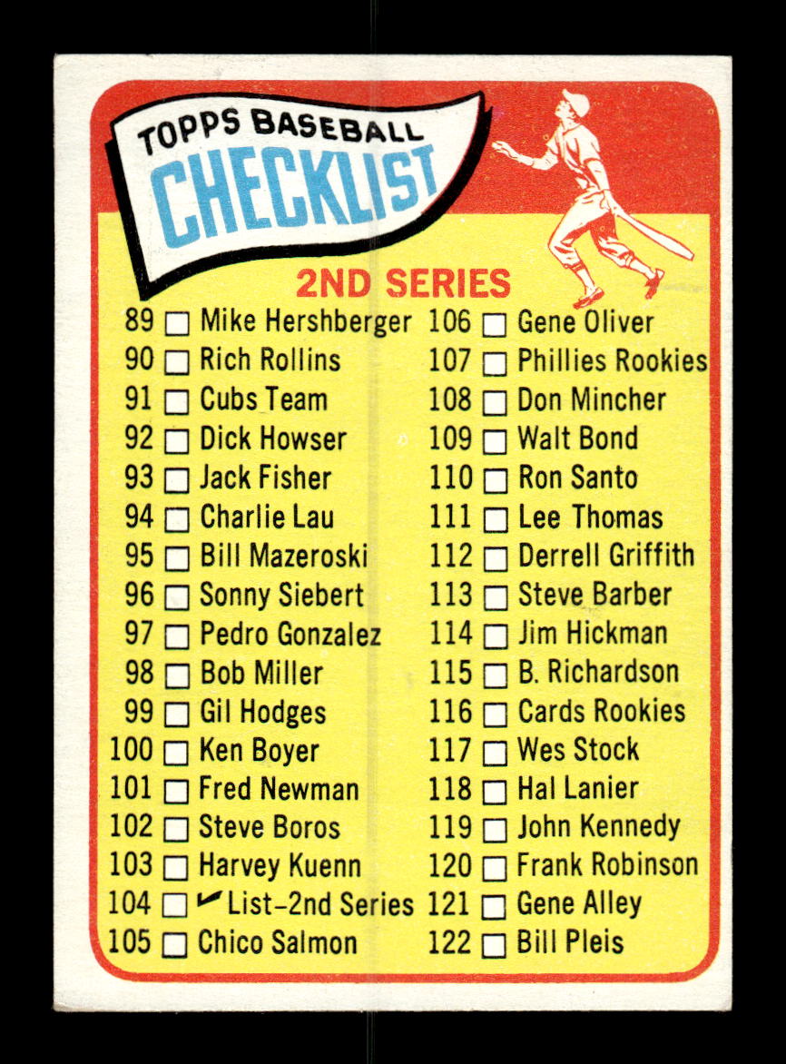 1965 Topps #104 2nd Series Checklist: 89-176 VG 54T10007955