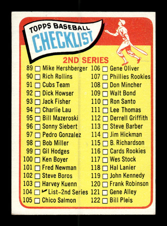 1965 Topps #104 2nd Series Checklist: 89-176 VG 54T10007955