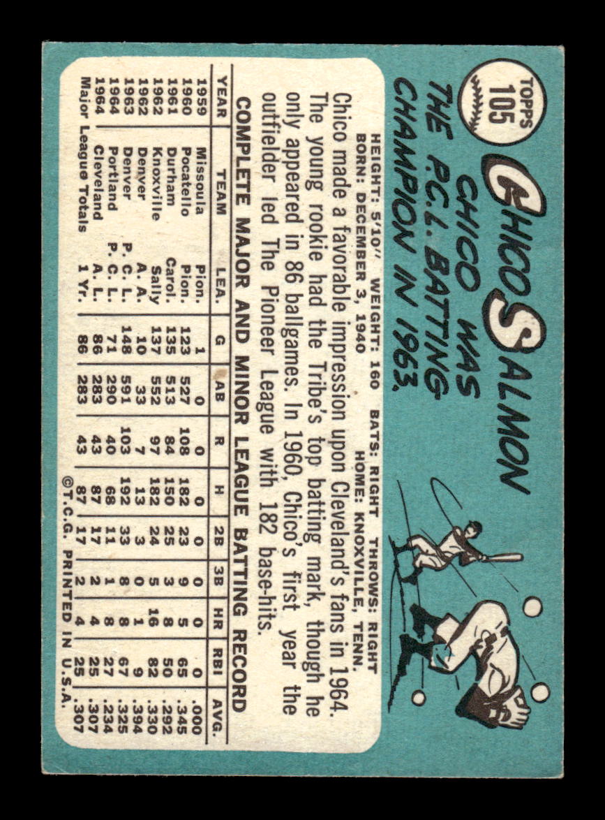 1965 Topps #105 Chico Salmon Cleveland Indians VG 54T10007956