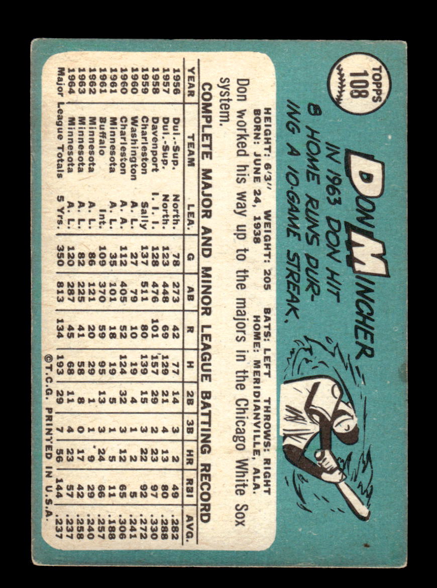 1965 Topps #108 Don Mincher Minnesota Twins VG 54T10007959