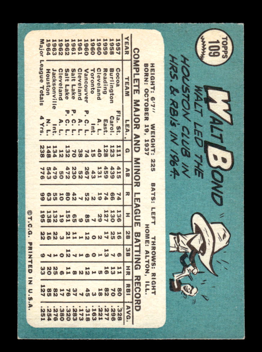 1965 Topps #109 Walt Bond Houston Colt .45s VG 54T10007960