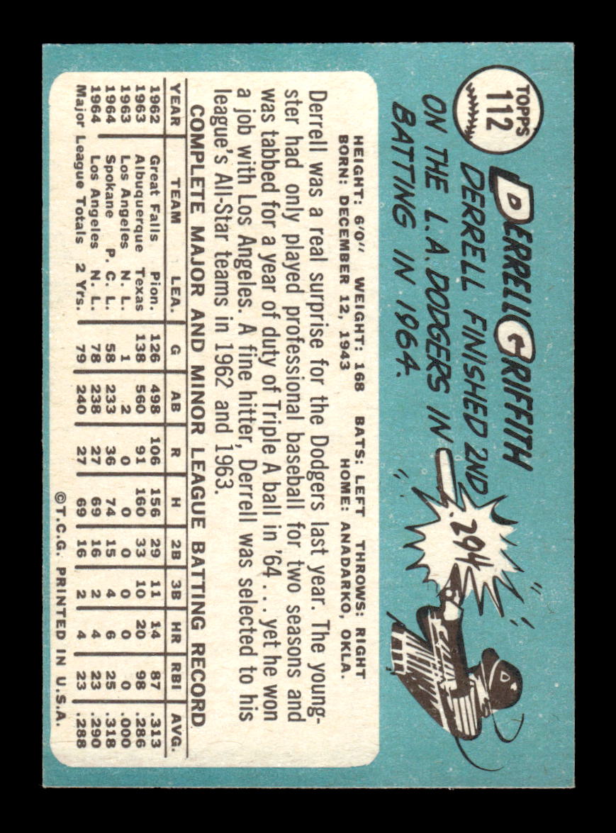 1965 Topps #112 Derrell Griffith Los Angeles Dodgers EX 54T10007961